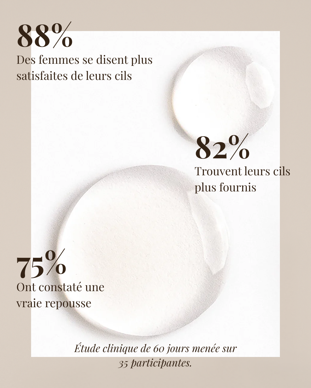 Le Lash Sérum pensé pour redonner vie à votre regard