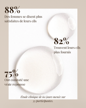 Le Lash Sérum pensé pour redonner vie à votre regard