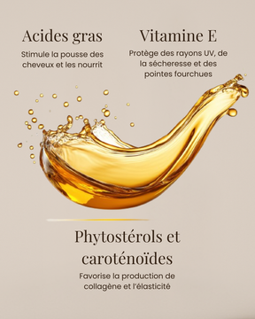 Huile de Batana Naturelle Liquide Natureva